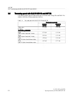 Preview for 22 page of Siemens SIMATIC ANT D2 Operating Instructions Manual