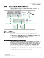 Предварительный просмотр 55 страницы Siemens SIMATIC BATCH Operating Manual