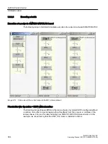 Предварительный просмотр 384 страницы Siemens SIMATIC BATCH Operating Manual