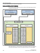 Предварительный просмотр 682 страницы Siemens SIMATIC BATCH Operating Manual