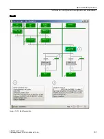 Предварительный просмотр 707 страницы Siemens SIMATIC BATCH Operating Manual