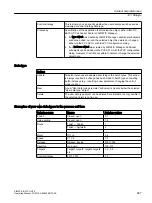 Предварительный просмотр 967 страницы Siemens SIMATIC BATCH Operating Manual