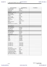 Preview for 120 page of Siemens SIMATIC Box PC 620 Manual