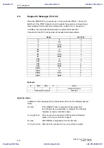 Preview for 130 page of Siemens SIMATIC Box PC 620 Manual