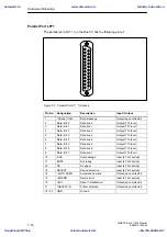 Preview for 150 page of Siemens SIMATIC Box PC 620 Manual