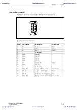 Preview for 155 page of Siemens SIMATIC Box PC 620 Manual