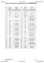 Preview for 157 page of Siemens SIMATIC Box PC 620 Manual