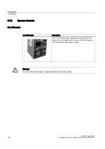 Preview for 20 page of Siemens SIMATIC Box PC 627 Operating Instructions Manual