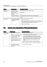 Preview for 106 page of Siemens SIMATIC Box PC 627 Operating Instructions Manual