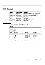 Preview for 122 page of Siemens SIMATIC Box PC 627 Operating Instructions Manual