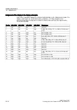 Preview for 130 page of Siemens SIMATIC Box PC 627 Operating Instructions Manual