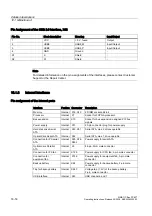 Preview for 132 page of Siemens SIMATIC Box PC 627 Operating Instructions Manual