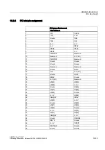 Preview for 137 page of Siemens SIMATIC Box PC 627 Operating Instructions Manual