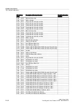 Preview for 140 page of Siemens SIMATIC Box PC 627 Operating Instructions Manual