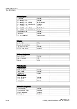 Preview for 166 page of Siemens SIMATIC Box PC 627 Operating Instructions Manual