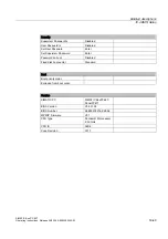 Preview for 167 page of Siemens SIMATIC Box PC 627 Operating Instructions Manual