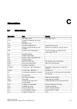 Preview for 177 page of Siemens SIMATIC Box PC 627 Operating Instructions Manual