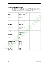 Preview for 102 page of Siemens SIMATIC Box PC 820 Manual