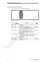 Preview for 132 page of Siemens SIMATIC Box PC 820 Manual