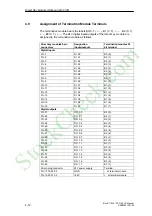 Preview for 136 page of Siemens SIMATIC Box PC 820 Manual