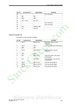 Preview for 151 page of Siemens SIMATIC Box PC 820 Manual