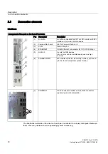 Preview for 10 page of Siemens SIMATIC Box PC 827B Getting Started