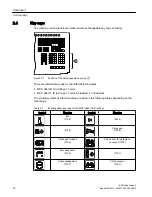 Preview for 12 page of Siemens SIMATIC Box PC Manual