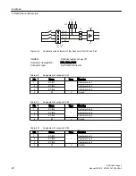 Preview for 28 page of Siemens SIMATIC Box PC Manual