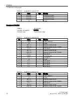 Preview for 30 page of Siemens SIMATIC Box PC Manual