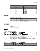 Preview for 31 page of Siemens SIMATIC Box PC Manual