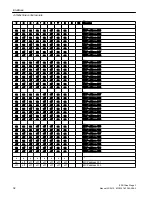 Preview for 32 page of Siemens SIMATIC Box PC Manual