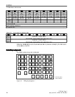 Preview for 34 page of Siemens SIMATIC Box PC Manual