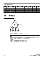 Preview for 36 page of Siemens SIMATIC Box PC Manual