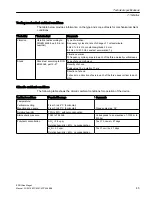 Preview for 45 page of Siemens SIMATIC Box PC Manual