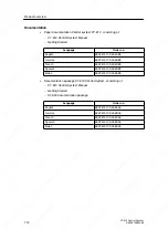 Предварительный просмотр 26 страницы Siemens SIMATIC C7-613 Manual