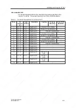 Предварительный просмотр 37 страницы Siemens SIMATIC C7-613 Manual