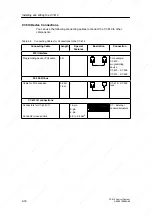 Предварительный просмотр 42 страницы Siemens SIMATIC C7-613 Manual