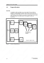 Предварительный просмотр 58 страницы Siemens SIMATIC C7-613 Manual