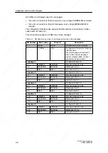 Предварительный просмотр 64 страницы Siemens SIMATIC C7-613 Manual