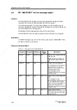 Предварительный просмотр 84 страницы Siemens SIMATIC C7-613 Manual