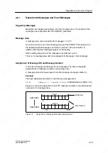 Предварительный просмотр 85 страницы Siemens SIMATIC C7-613 Manual