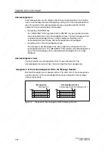 Предварительный просмотр 86 страницы Siemens SIMATIC C7-613 Manual