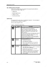 Предварительный просмотр 92 страницы Siemens SIMATIC C7-613 Manual