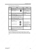 Предварительный просмотр 99 страницы Siemens SIMATIC C7-613 Manual