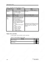 Предварительный просмотр 114 страницы Siemens SIMATIC C7-613 Manual