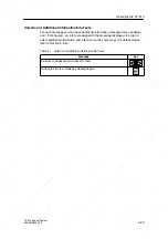 Предварительный просмотр 115 страницы Siemens SIMATIC C7-613 Manual