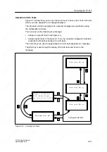 Предварительный просмотр 117 страницы Siemens SIMATIC C7-613 Manual