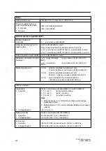 Предварительный просмотр 136 страницы Siemens SIMATIC C7-613 Manual