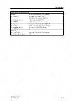 Предварительный просмотр 137 страницы Siemens SIMATIC C7-613 Manual