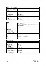 Предварительный просмотр 140 страницы Siemens SIMATIC C7-613 Manual